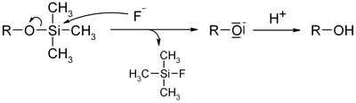 Desilylation with fluoride.png