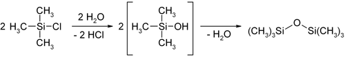 Chlorotrimethylsilane hydrolysis.png
